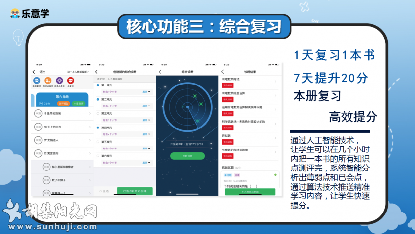 北京乐意学AI教育APP---一款能让学生提分的软件