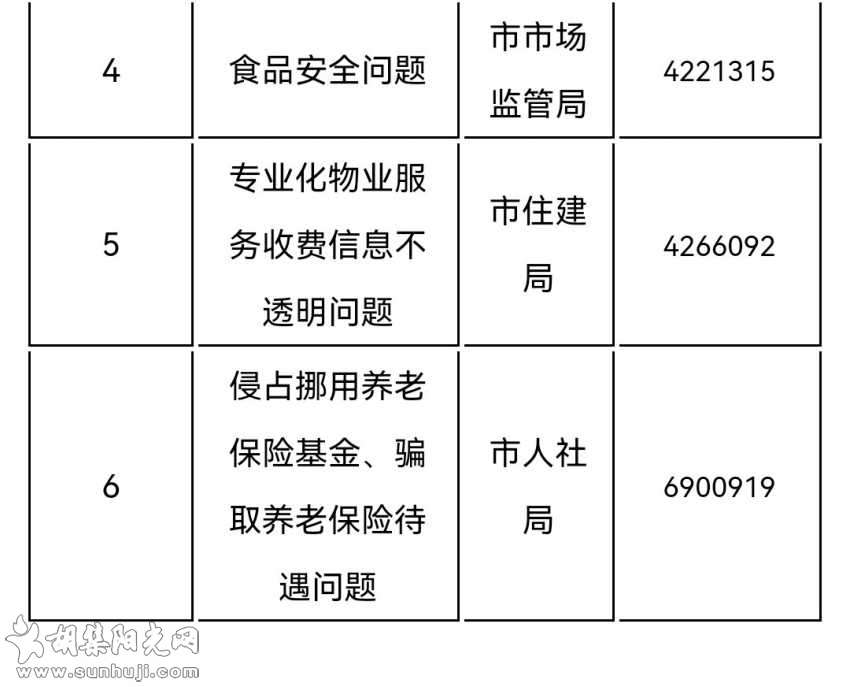 Screenshot_20220602_132844_com.cj.yun.zhongxiang_edit_358688690605160.jpg